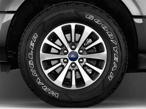 Ford Expedition Exterior 